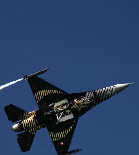 Aeroplane flying and aerobatics overview
