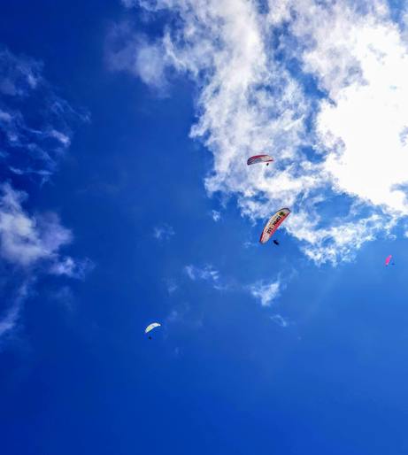 Air activities overview