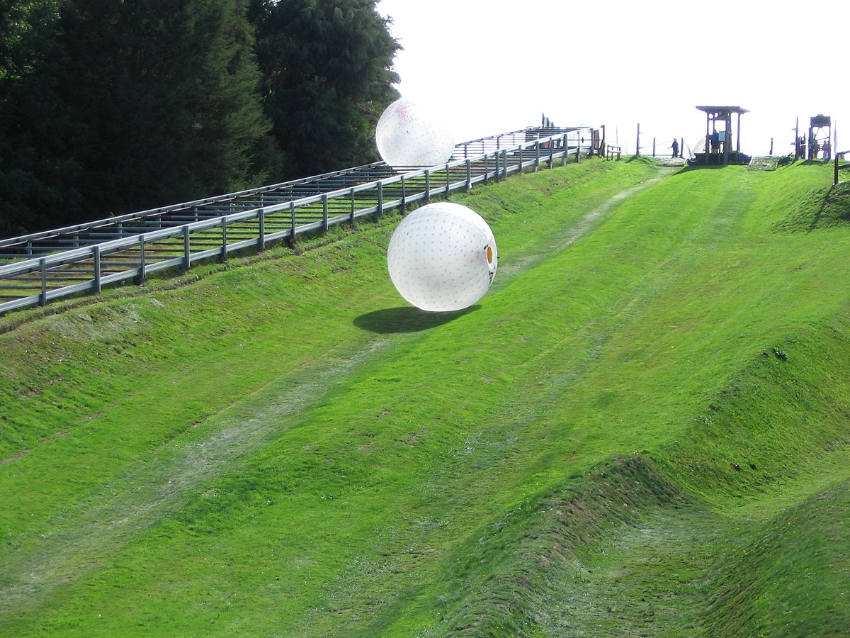 Air Sphering