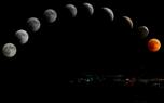 Choosing a telescope