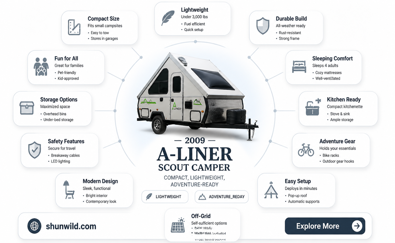 a-liner 2009 scout camper