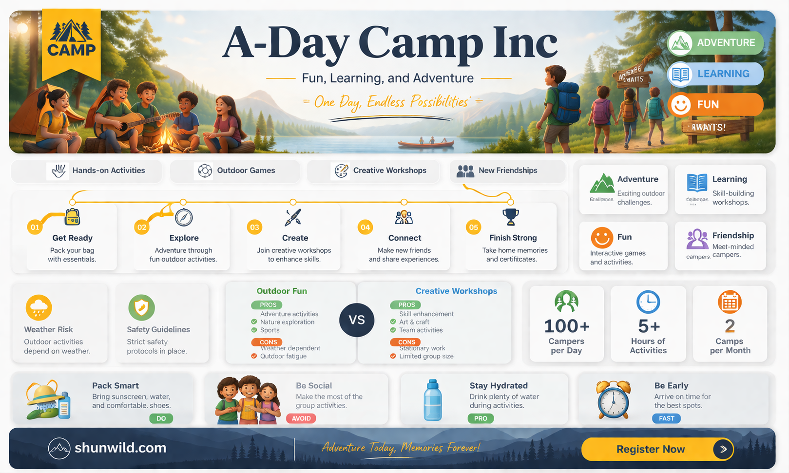 a-day camp inc