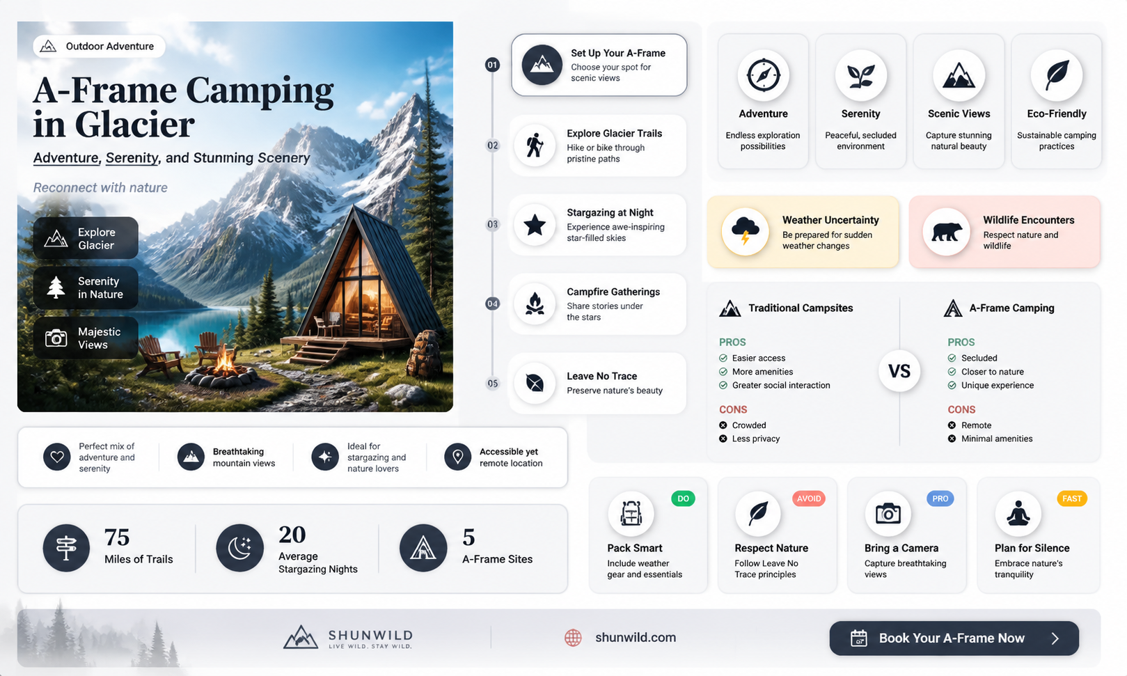 a-frame camping in glacier