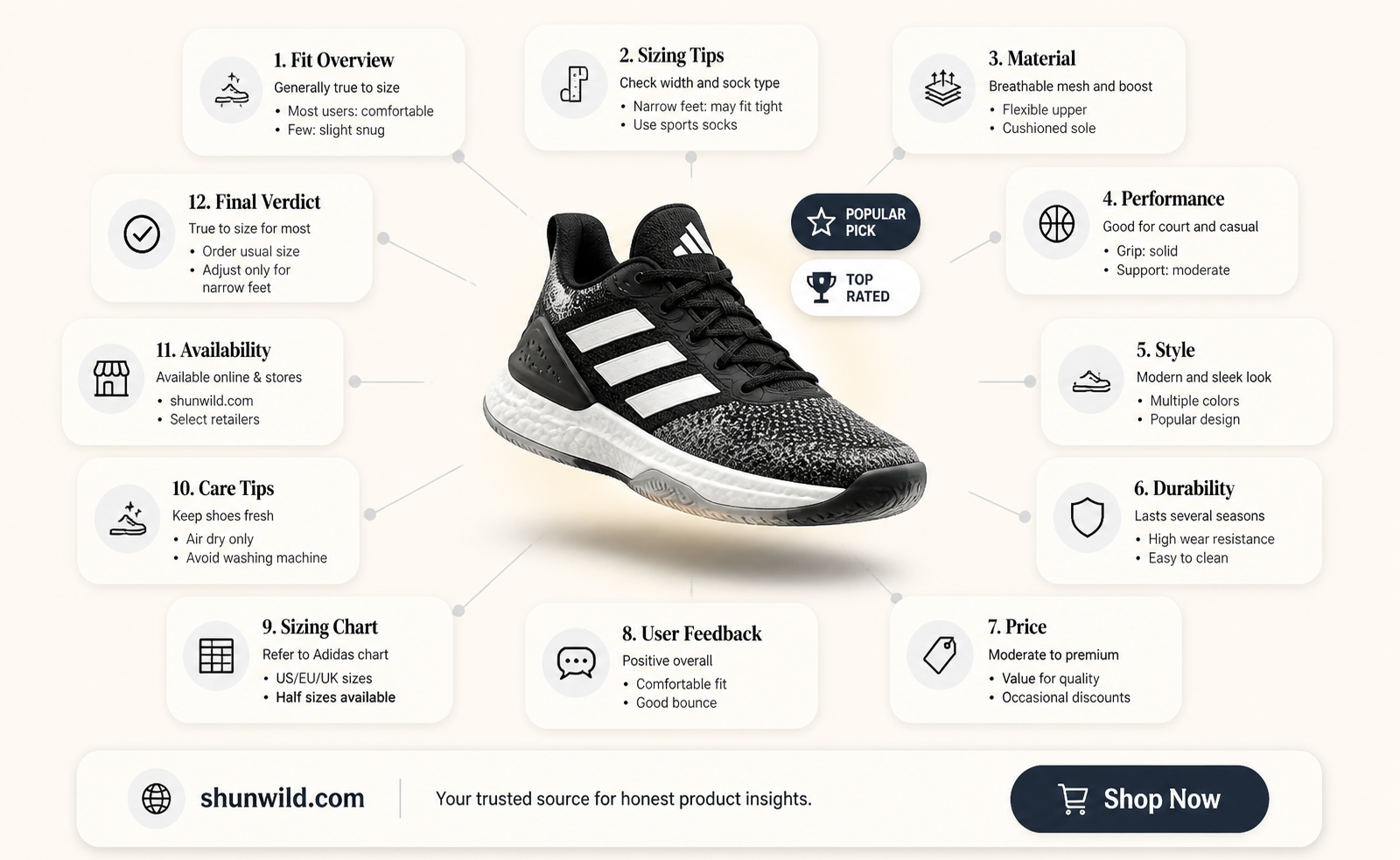 are adidas basketball shoes true to size