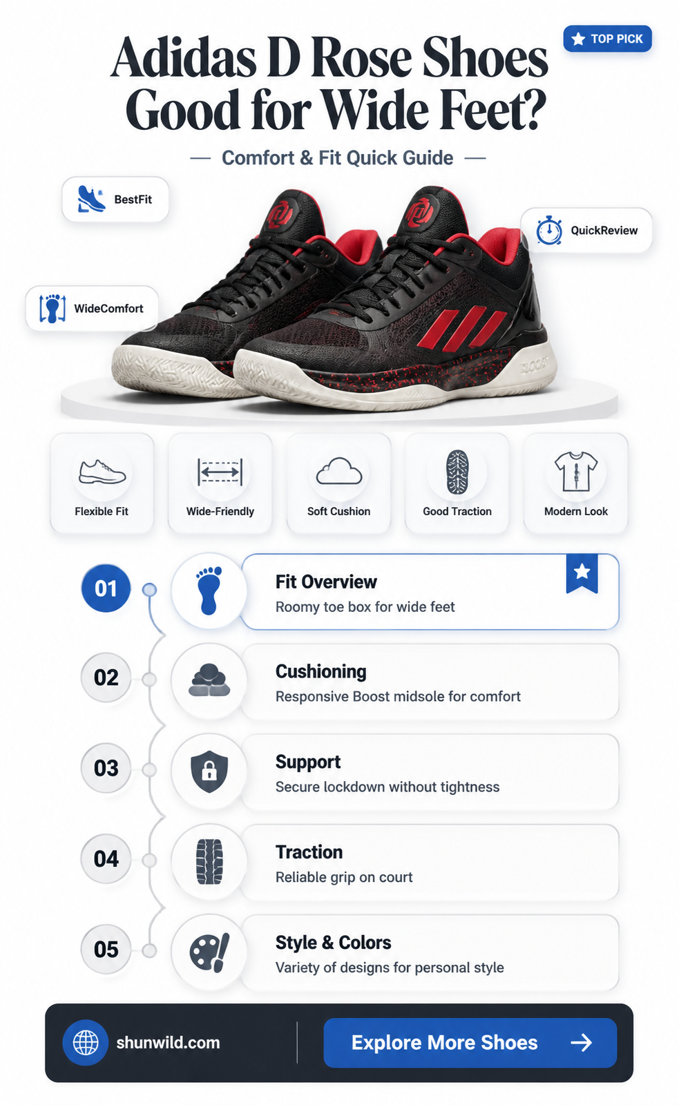are adidas d rose basketball shoes for wide feet