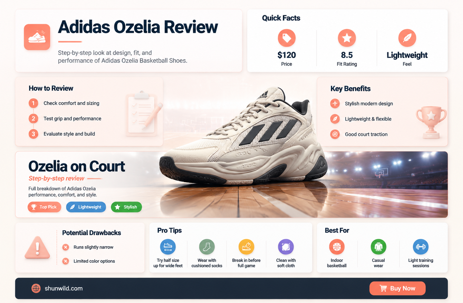 are adidas ozelia basketball shoes
