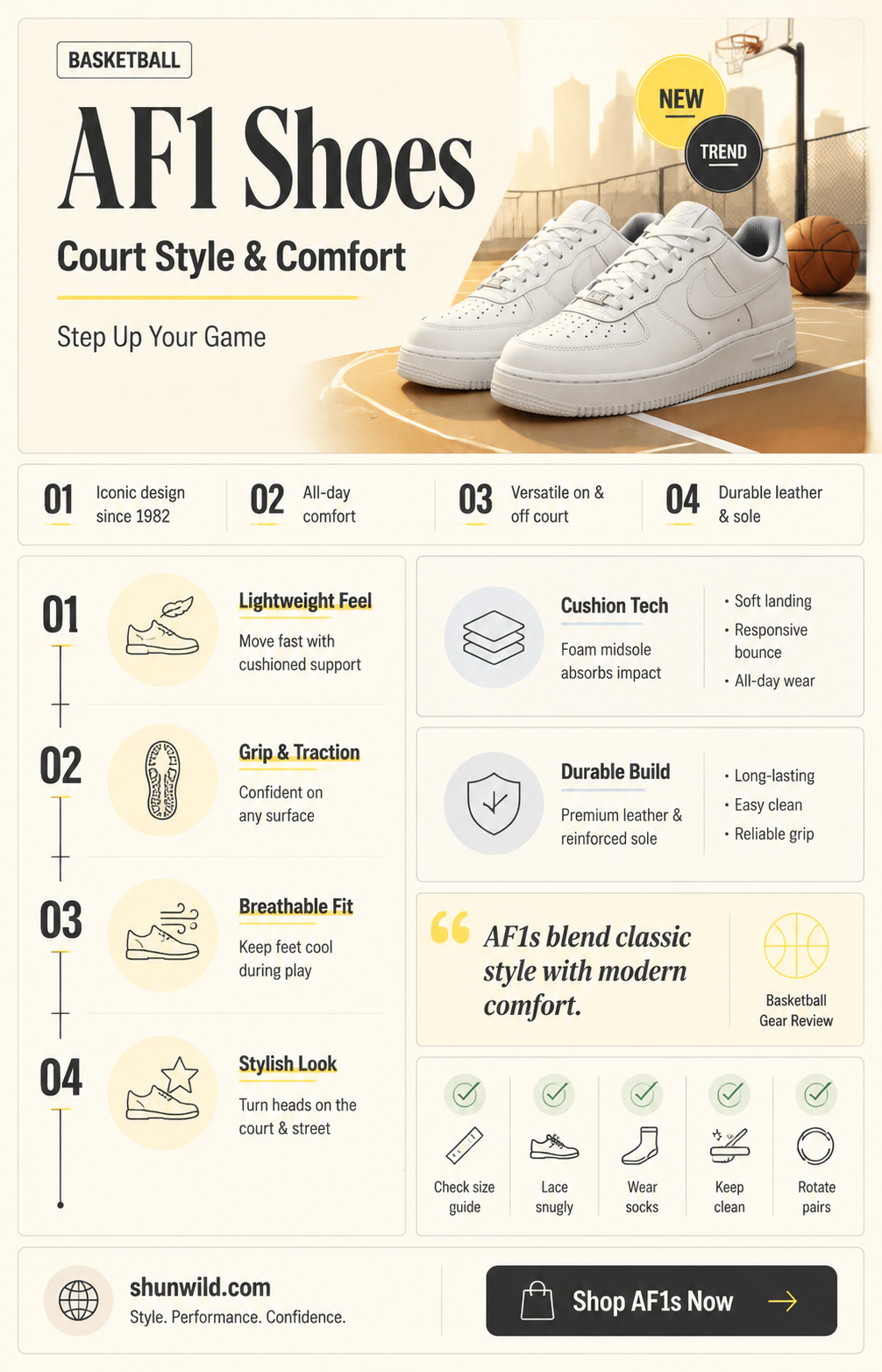 are af1 basketball shoes