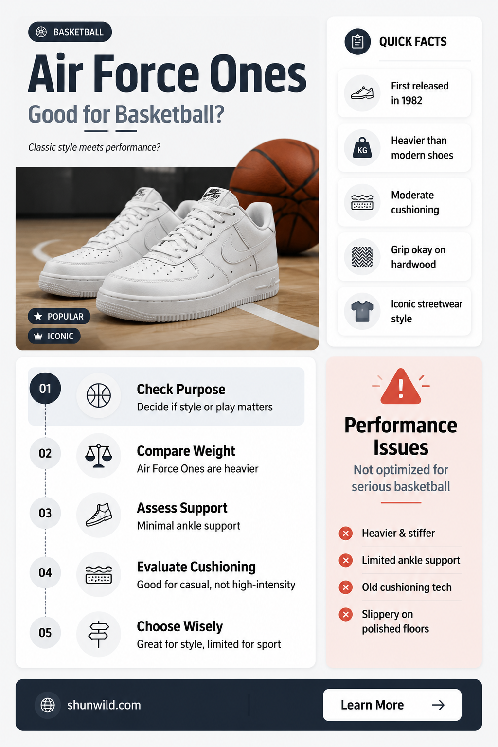 are air force ones good basketball shoes