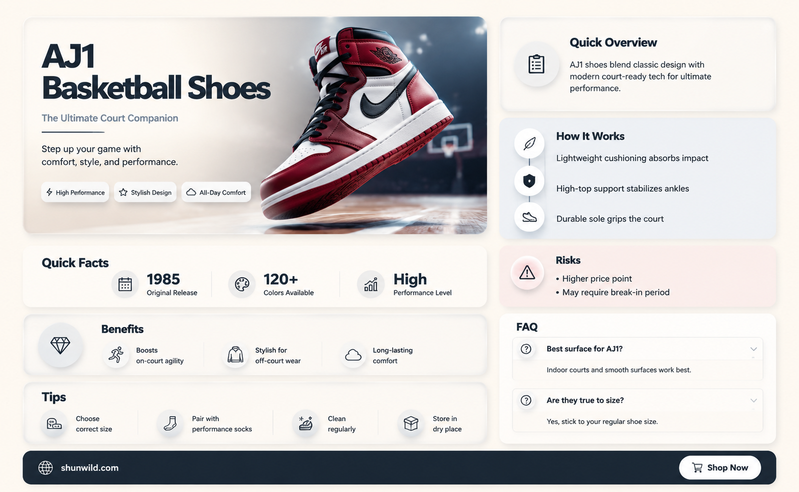 are aj1 basketball shoes