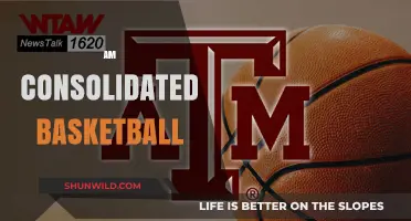 Consolidated Basketball: The Ultimate Guide to Success