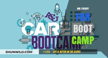 Am I Ready for Boot Camp? Assessing Your Fitness and Mindset