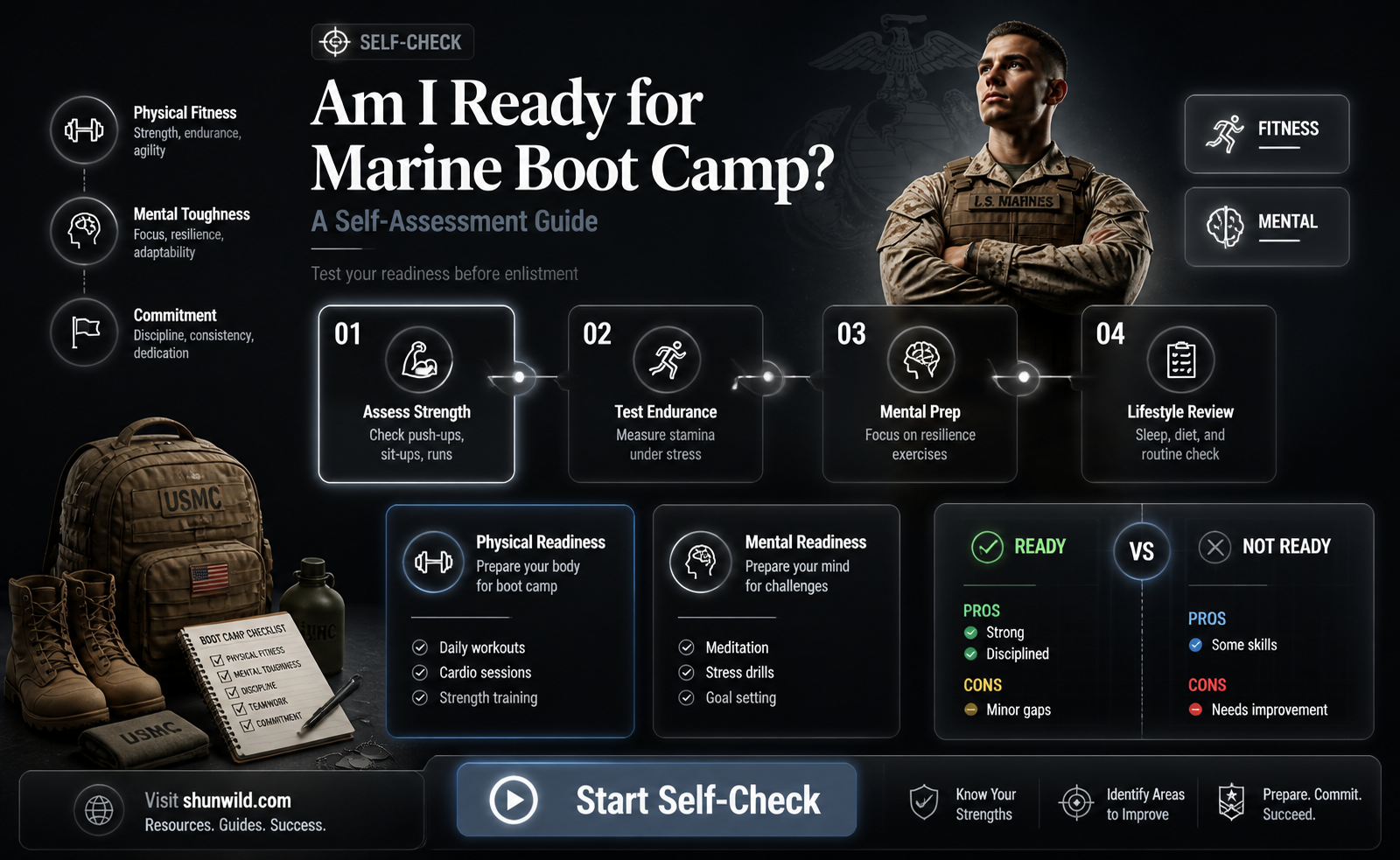 am i ready for marine boot camp