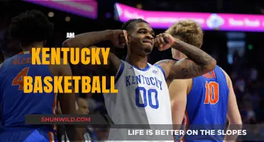 Kentucky Basketball: A Legacy of Champions