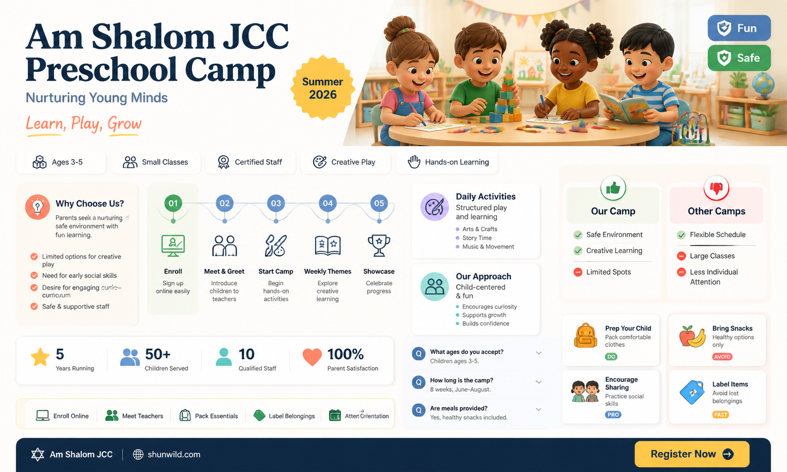 am shalom jcc preschool camp