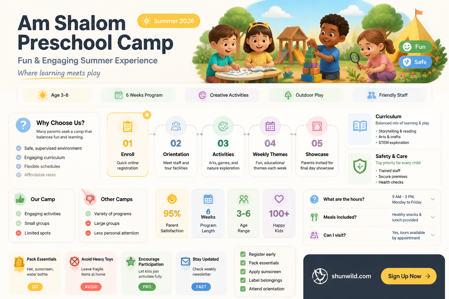 am shalom preschool camp review