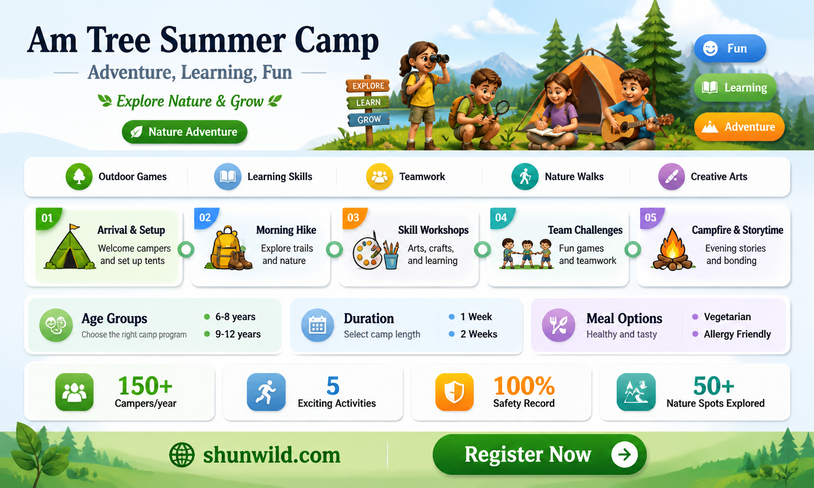 am tree summer camp
