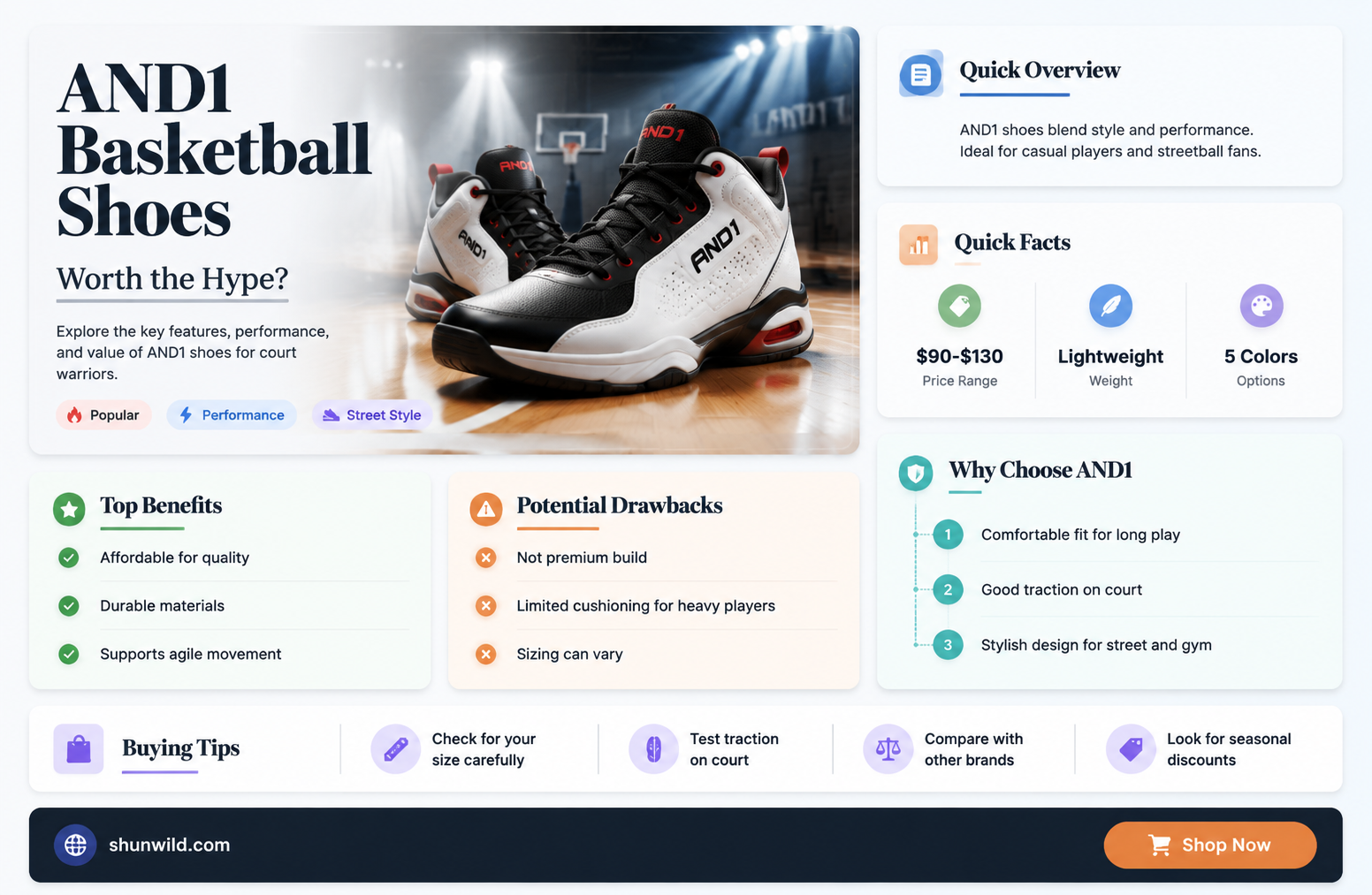 are and1 basketball shoes good