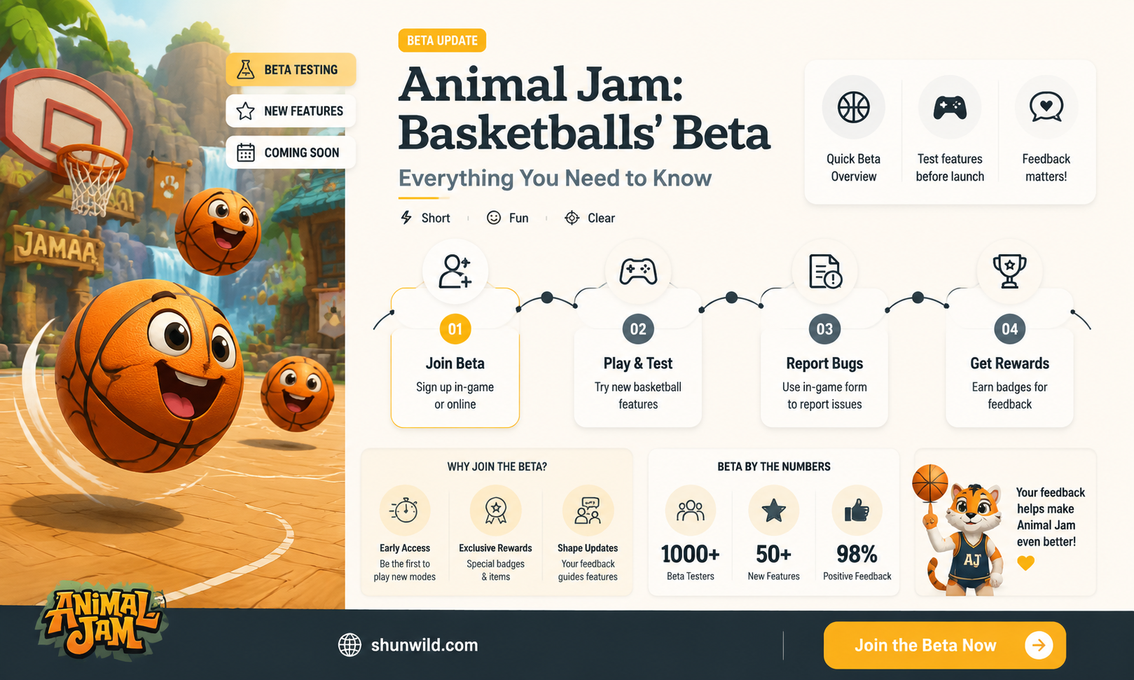are basketballs beta in animal jam