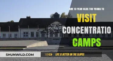 Exploring the Appropriate Age for Visiting Concentration Camp Memorials