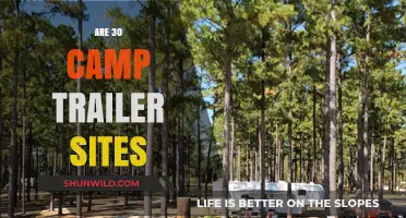 Exploring the Best 30-Amp Camp Trailer Sites for Your Next Adventure