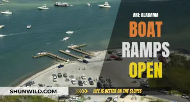 Boat Ramps in Alabama: Open for Business?