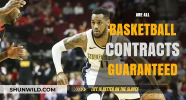 Basketball Contracts: Are They All Guaranteed?