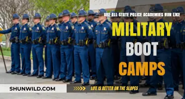 State Police Academies: Military-Style Training or Civilian Approach?
