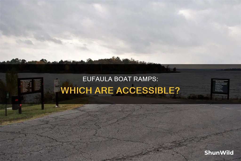 are any eufaula boat ramps open