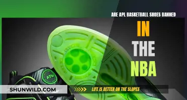 APL Basketball Shoes: Banned from the NBA?