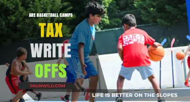 Basketball Camps: Tax Write-Offs?