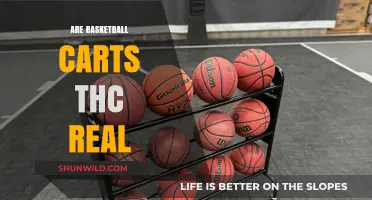 Basketball Cards: Are They THC Real?