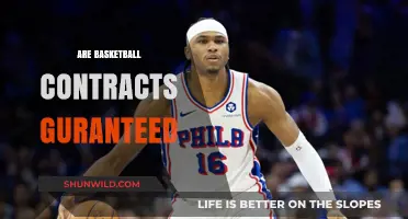 Understanding Basketball Contracts: Are They Guaranteed?