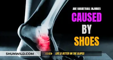 Shoes and Basketball Injuries: What's the Real Deal?