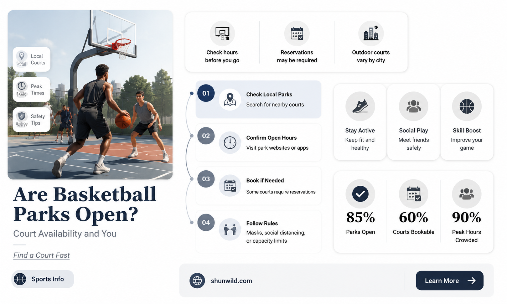 are basketball parks open