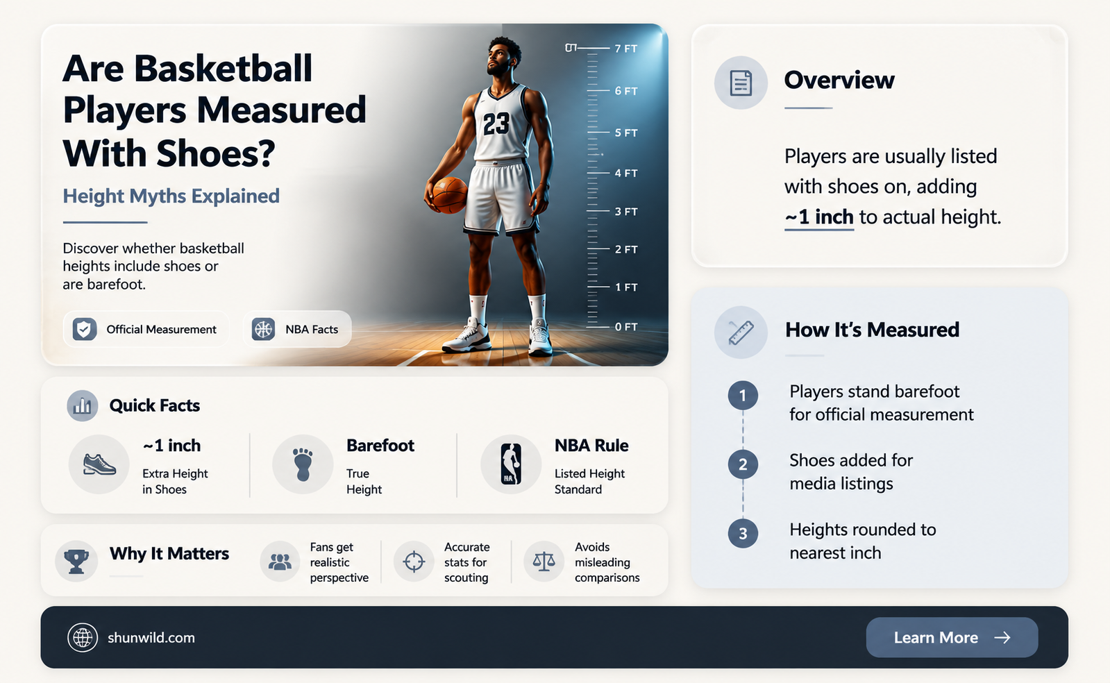 are basketball players height measured with shoes on