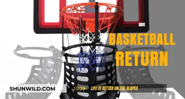Best Basketball Returns: Shoot and Retrieve