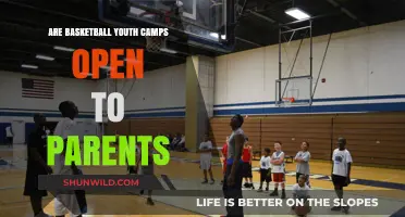 Youth Basketball Camps: Are Parents Allowed?
