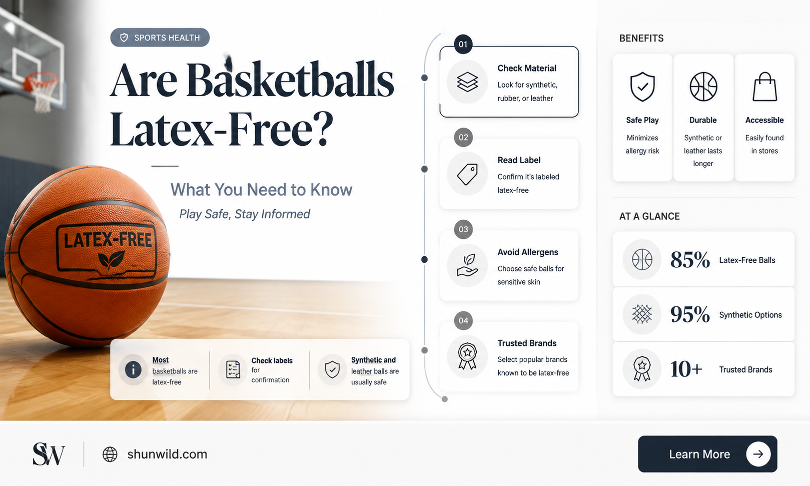 are basketballs latex free