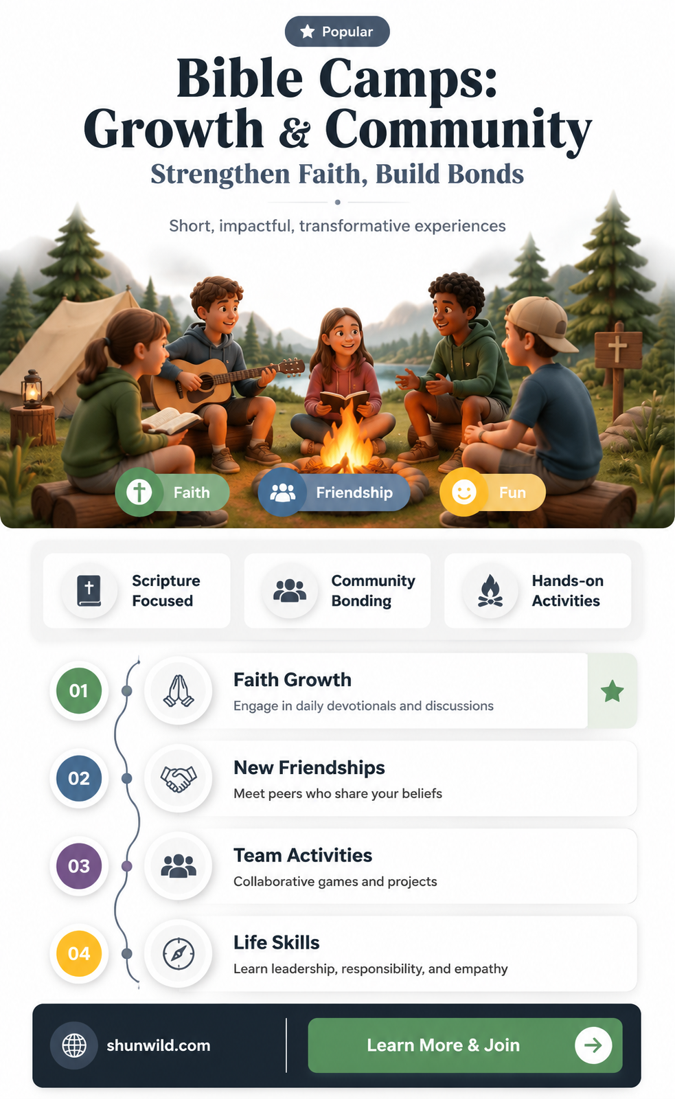 are bible camps good
