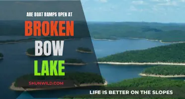 Boat Ramps at Broken Bow Lake: Open or Closed?