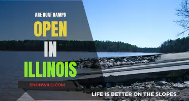 Boat Ramps in Illinois: Open or Closed?