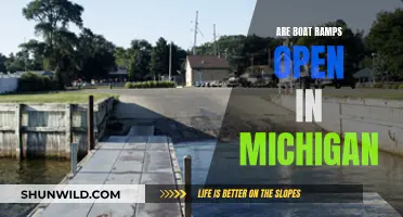 Boat Ramps in Michigan: Open or Closed?