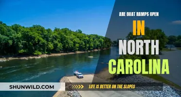 Boat Ramps in North Carolina: Open or Closed?