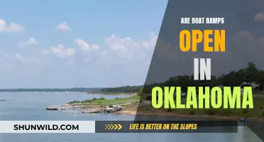 Boat Ramps in Oklahoma: Open for Business?