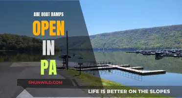 Boat Ramps in Pennsylvania: Open or Closed?