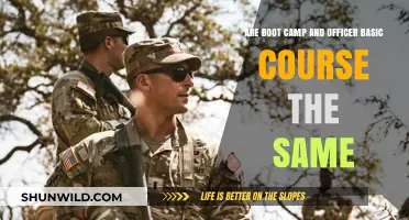 Boot Camp vs. Officer Basic Course: Understanding the Key Differences