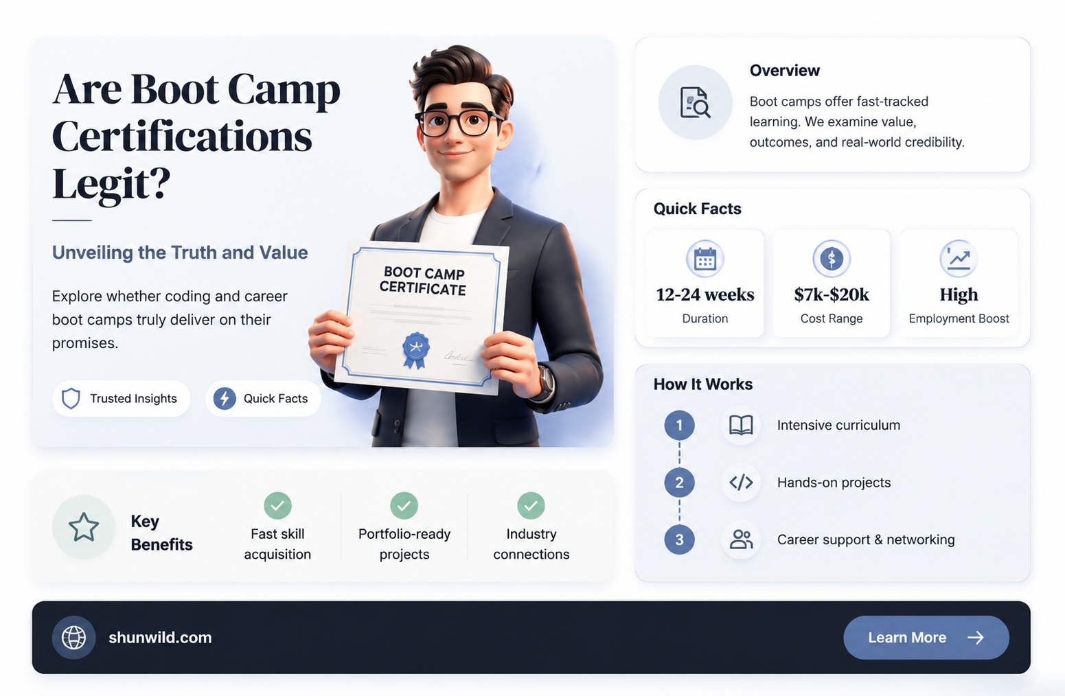 are boot camp certifications legit