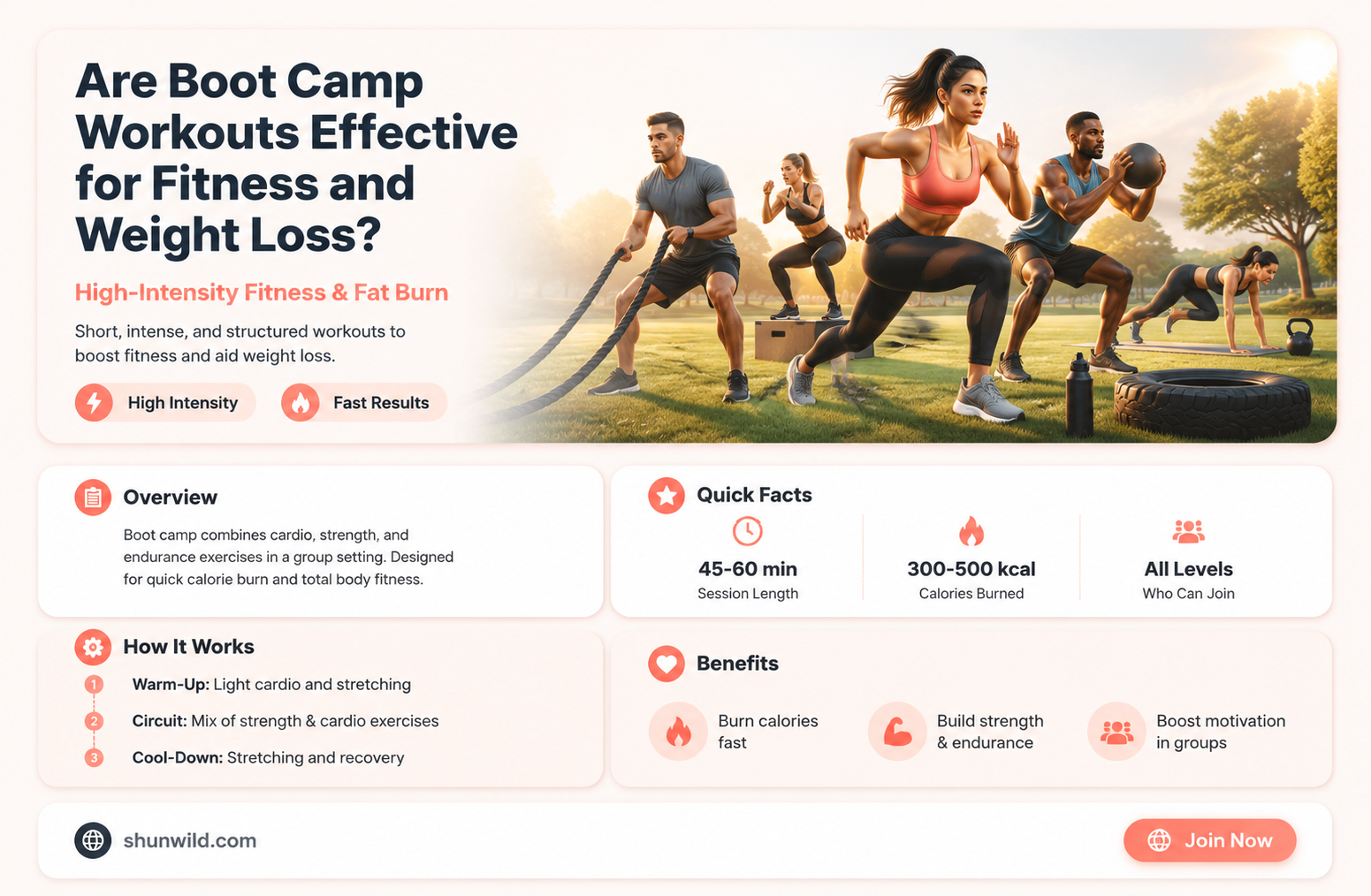 are boot camp workouts effective