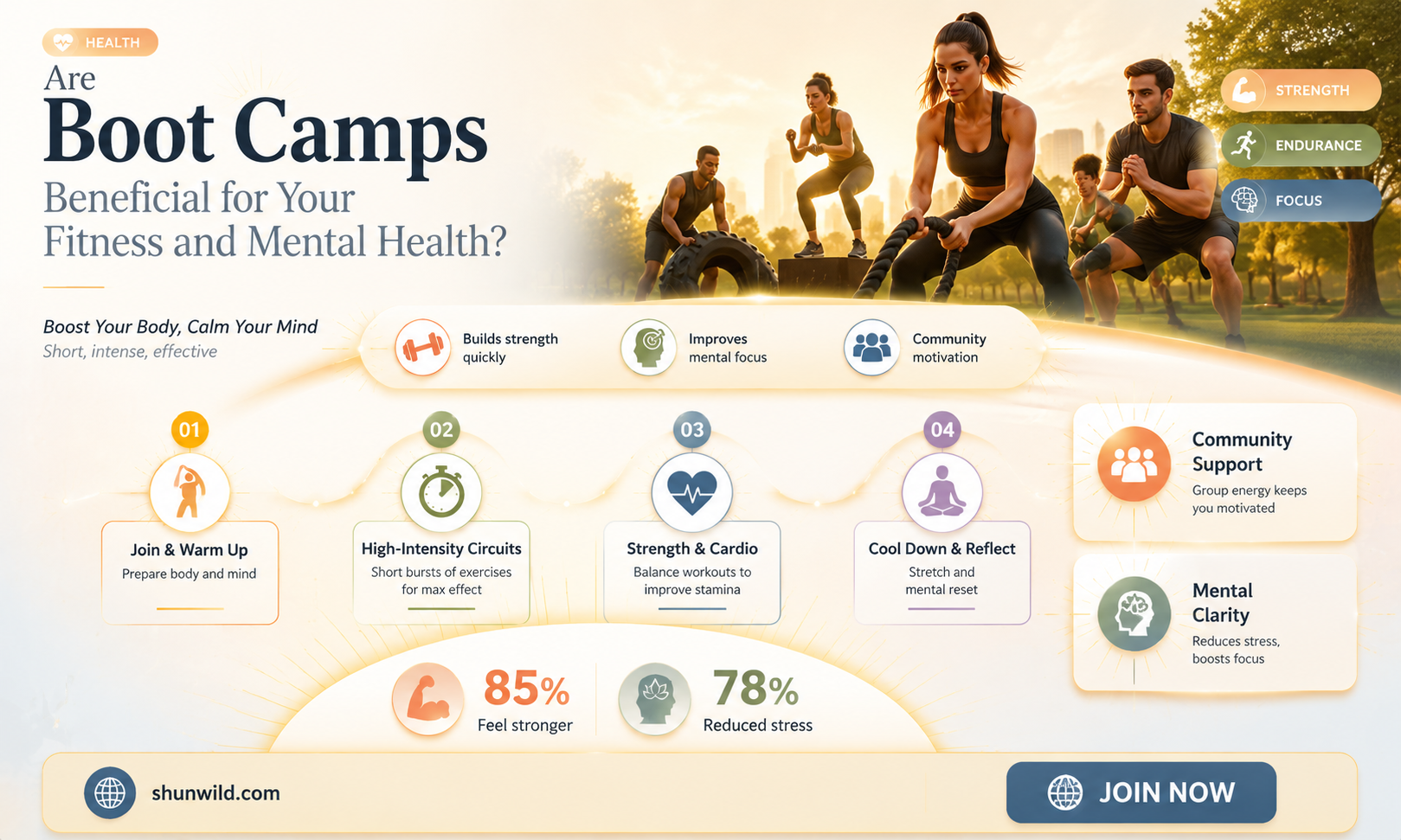 are boot camps good for you