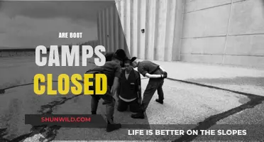 Are Boot Camps Closed? Exploring the Current Status and Reasons